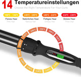 Curling Iron