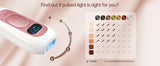 IPL Hair Removal Device Laser