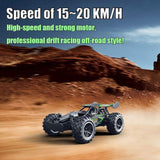 Remote Control Car