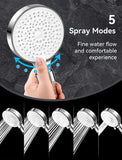 Shower Head