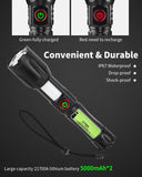 Power Torch