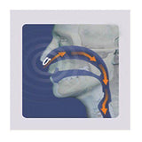 Anti Snore Nose Clip