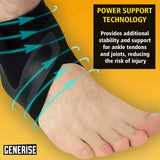 Ankle Brace Support