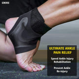 Ankle Brace Support
