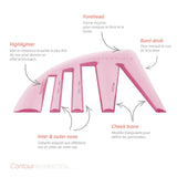 Contour Stencil