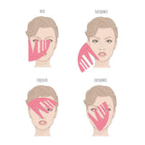 Contour Stencil