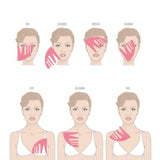 Contour Stencil