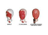 Red dye Self Defence Spray