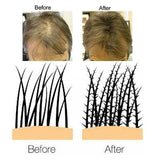 Keratin Hair Thickener