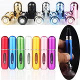 Refillable Perfume Atomiser