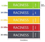 Resistance Bands