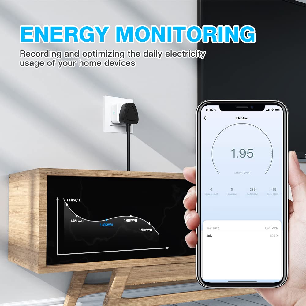 4 Smart Plugs
