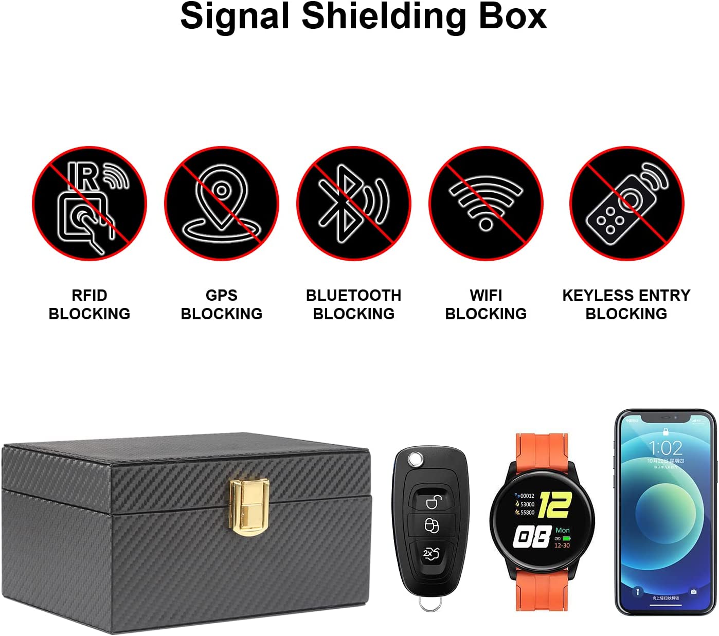 RFID Key Signal Blocker Box + Pouch