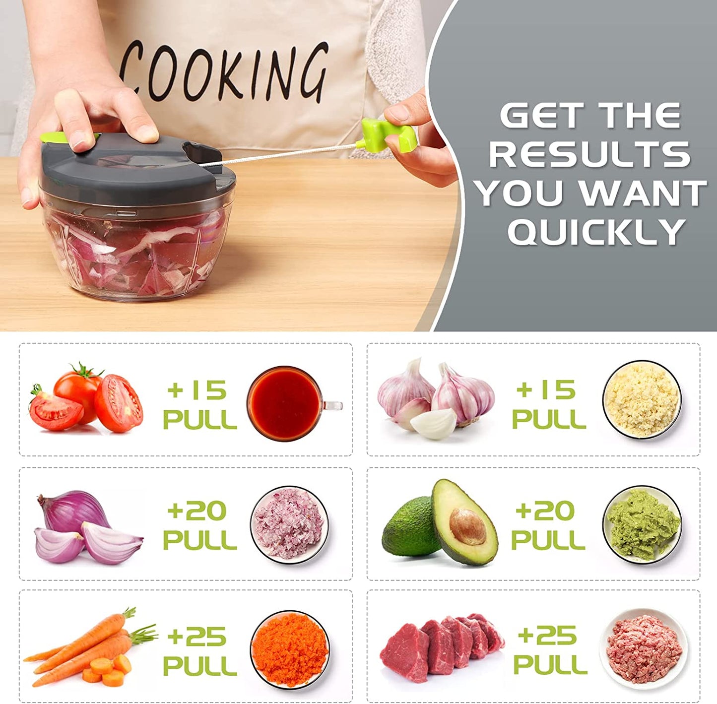 Food Chopper