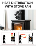 Heat Powered Stove Fan