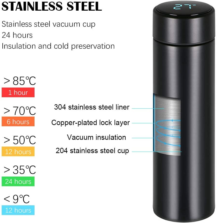 Travel Mug
