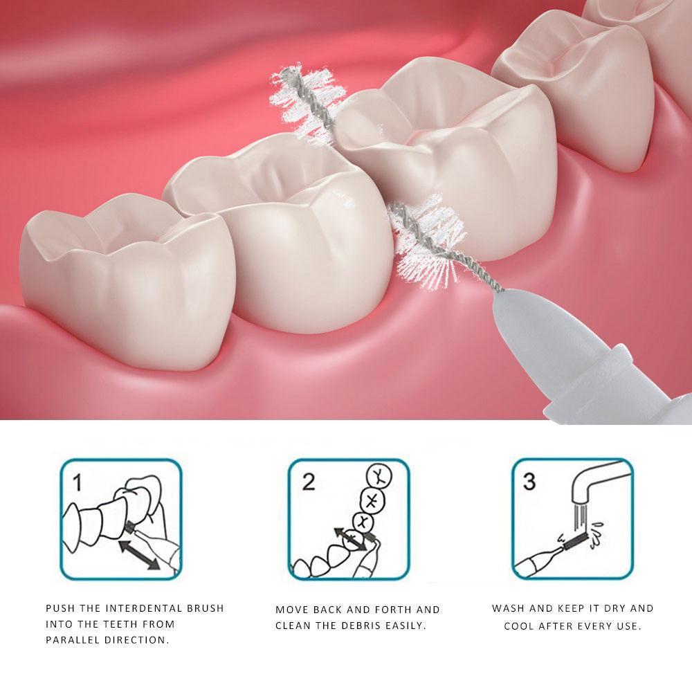 Interdental Brushes