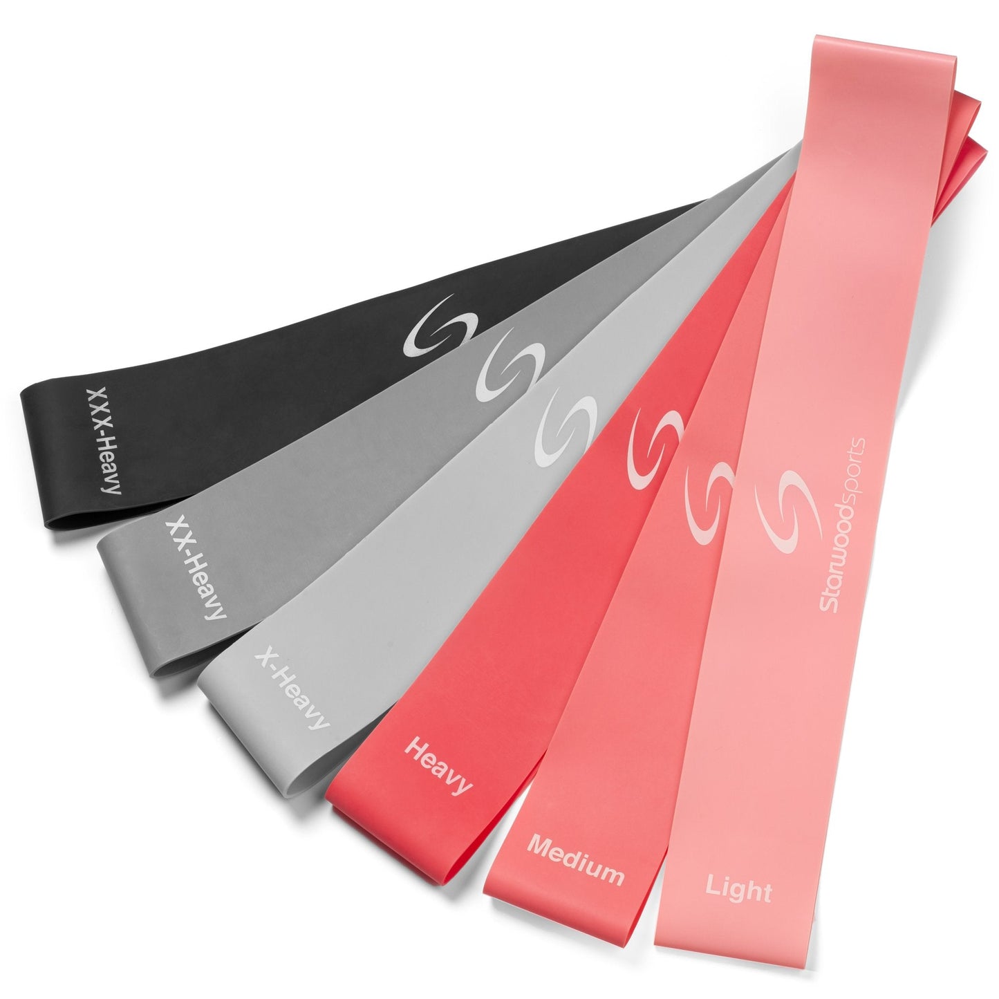 Gym Loop Bands
