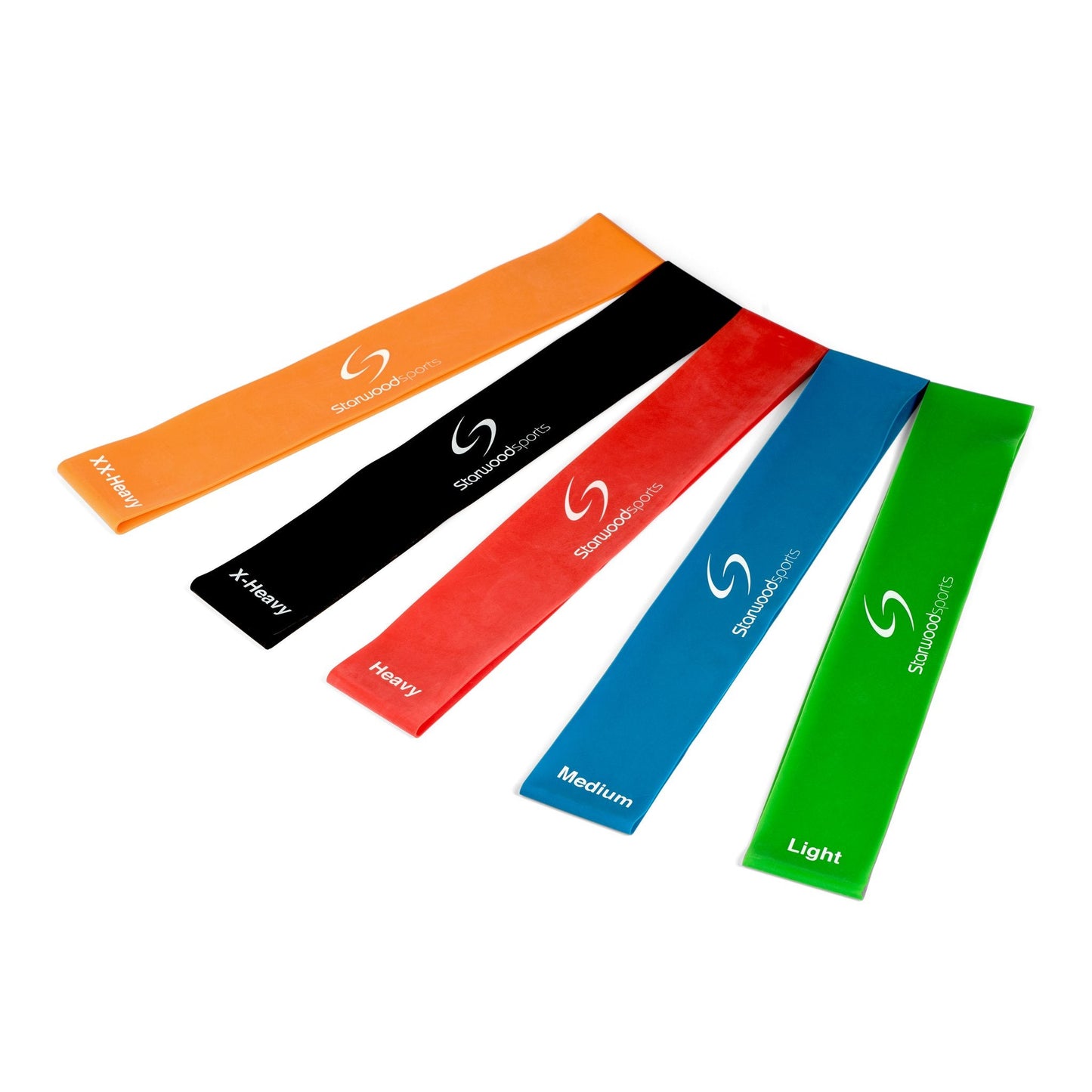 Gym Loop Bands