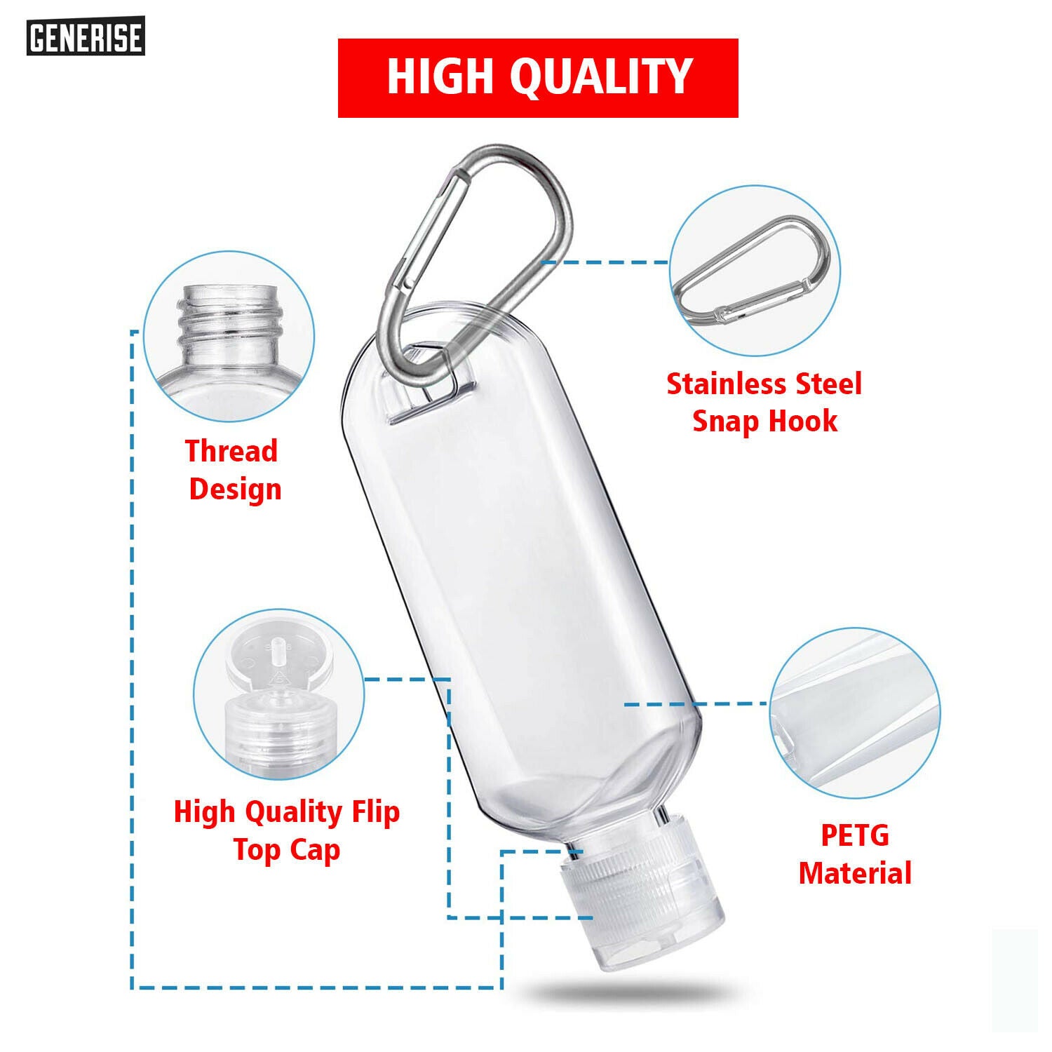 50ml Clear Flight Safe Travel Bottle