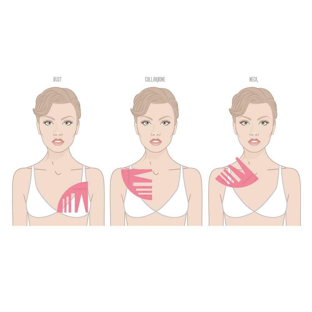Contour Stencil