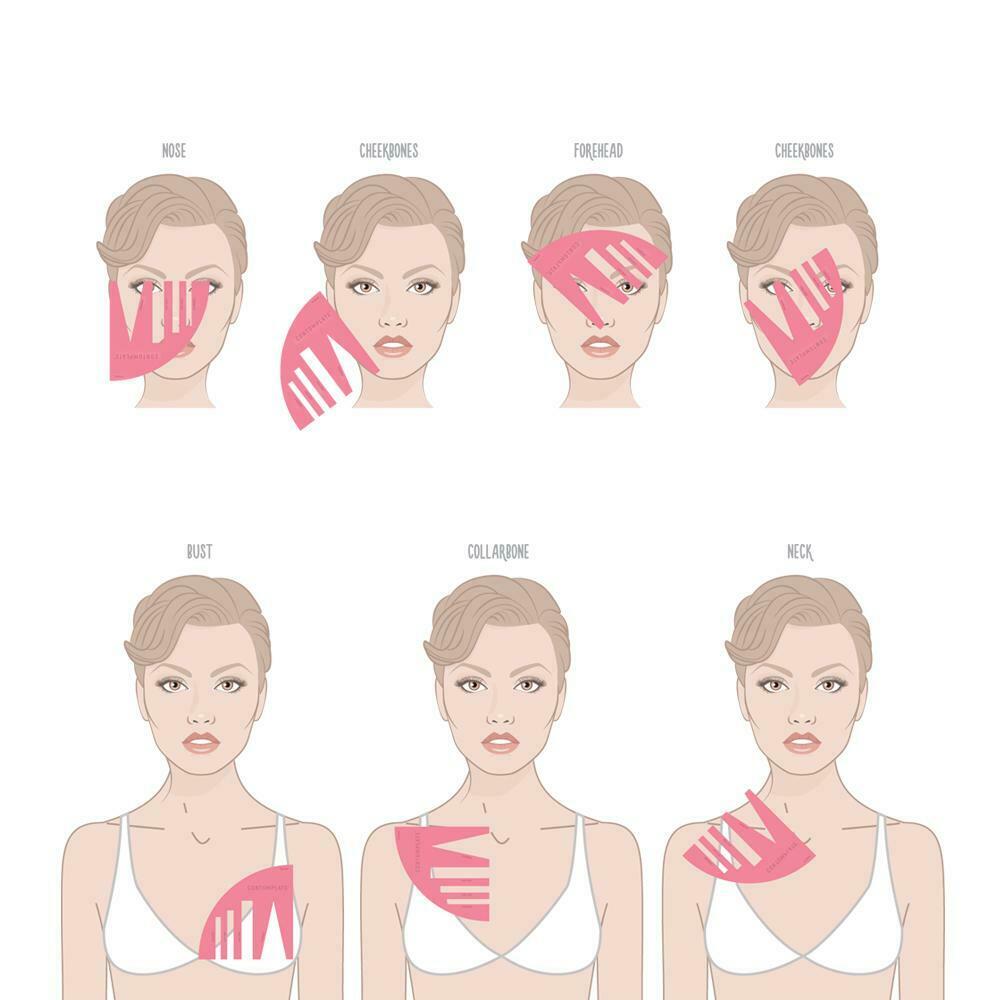 Contour Stencil