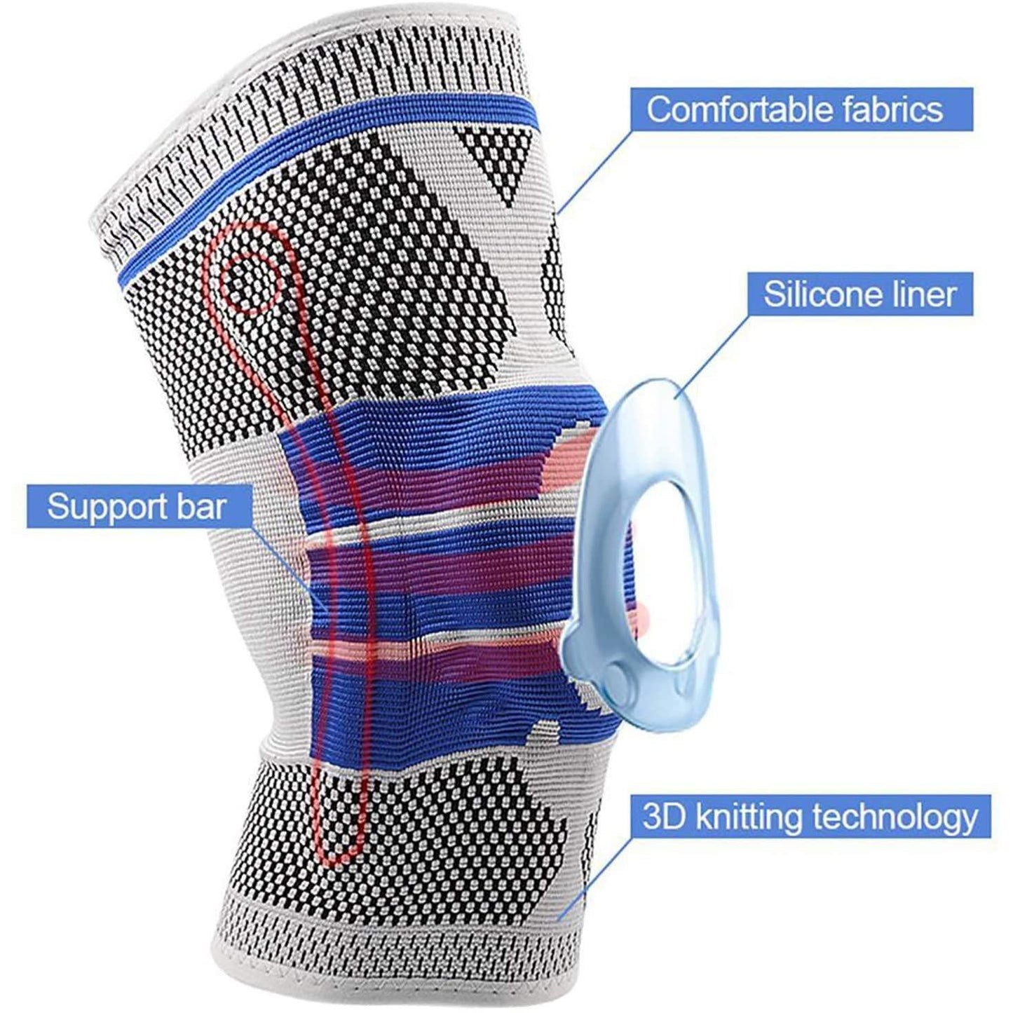 Knee Support Compression Sleeve - Direct Savings Online 