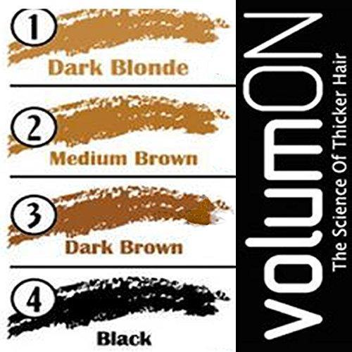 Hair Loss Concealer
