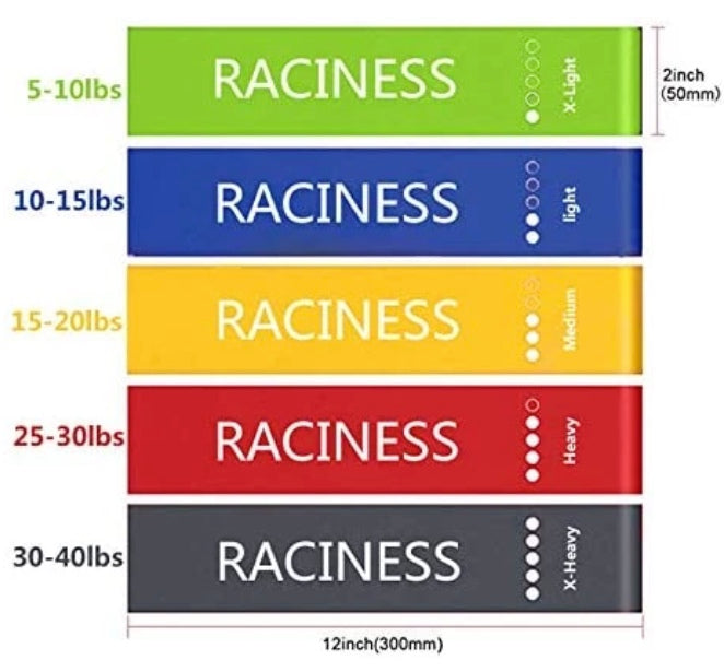 Resistance Bands