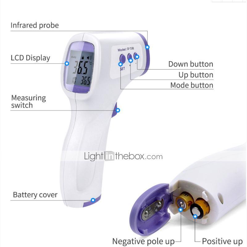Infrared Thermometer Temperature Gun - Direct Savings Online 