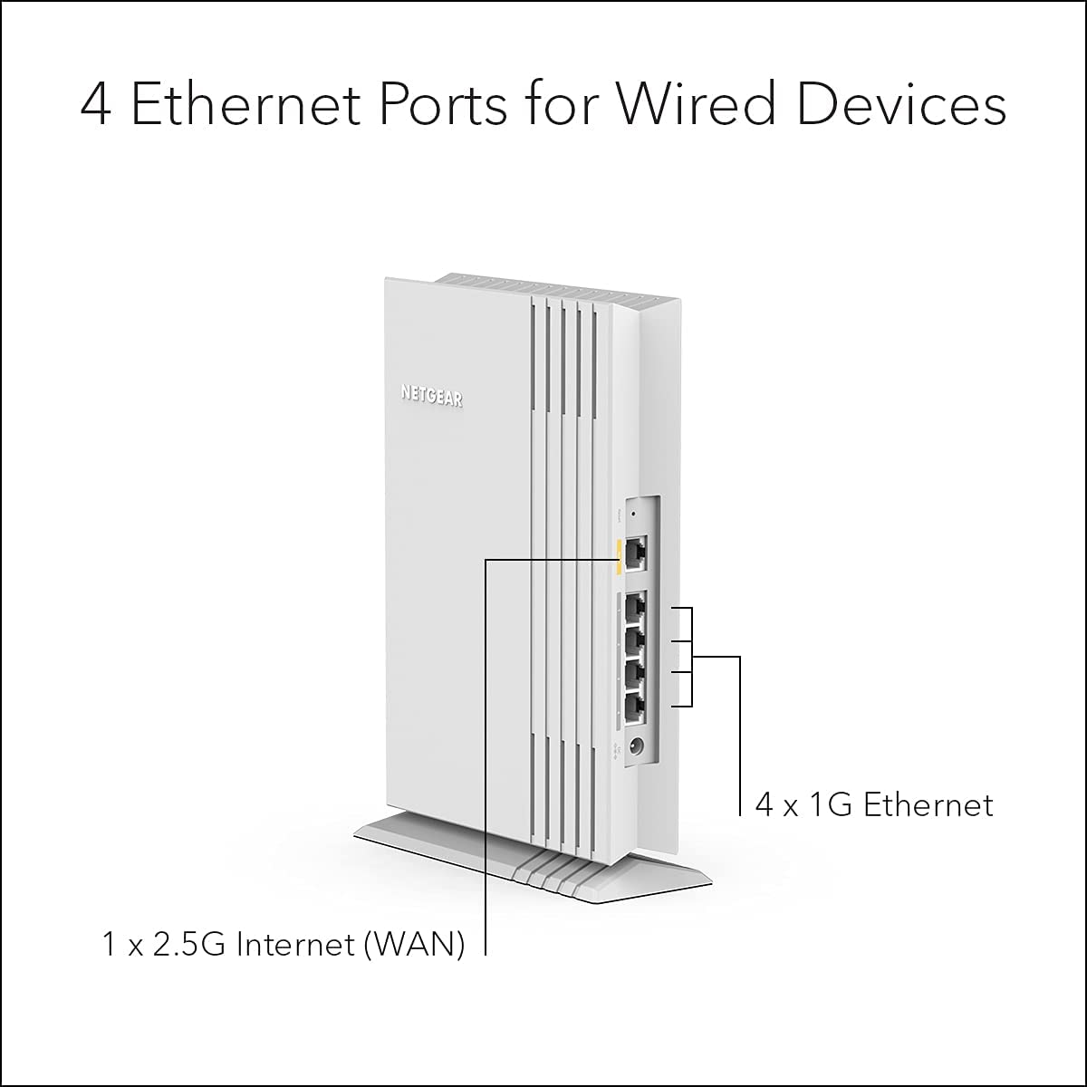 NETGEAR Wireless Access Point WAX206